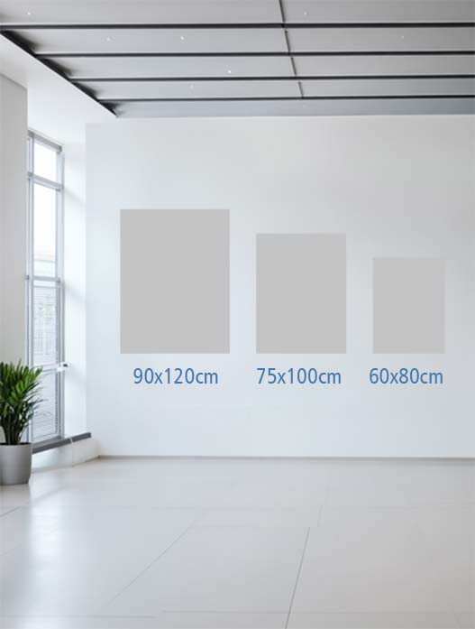 Detailanzeige verschiedene Größen